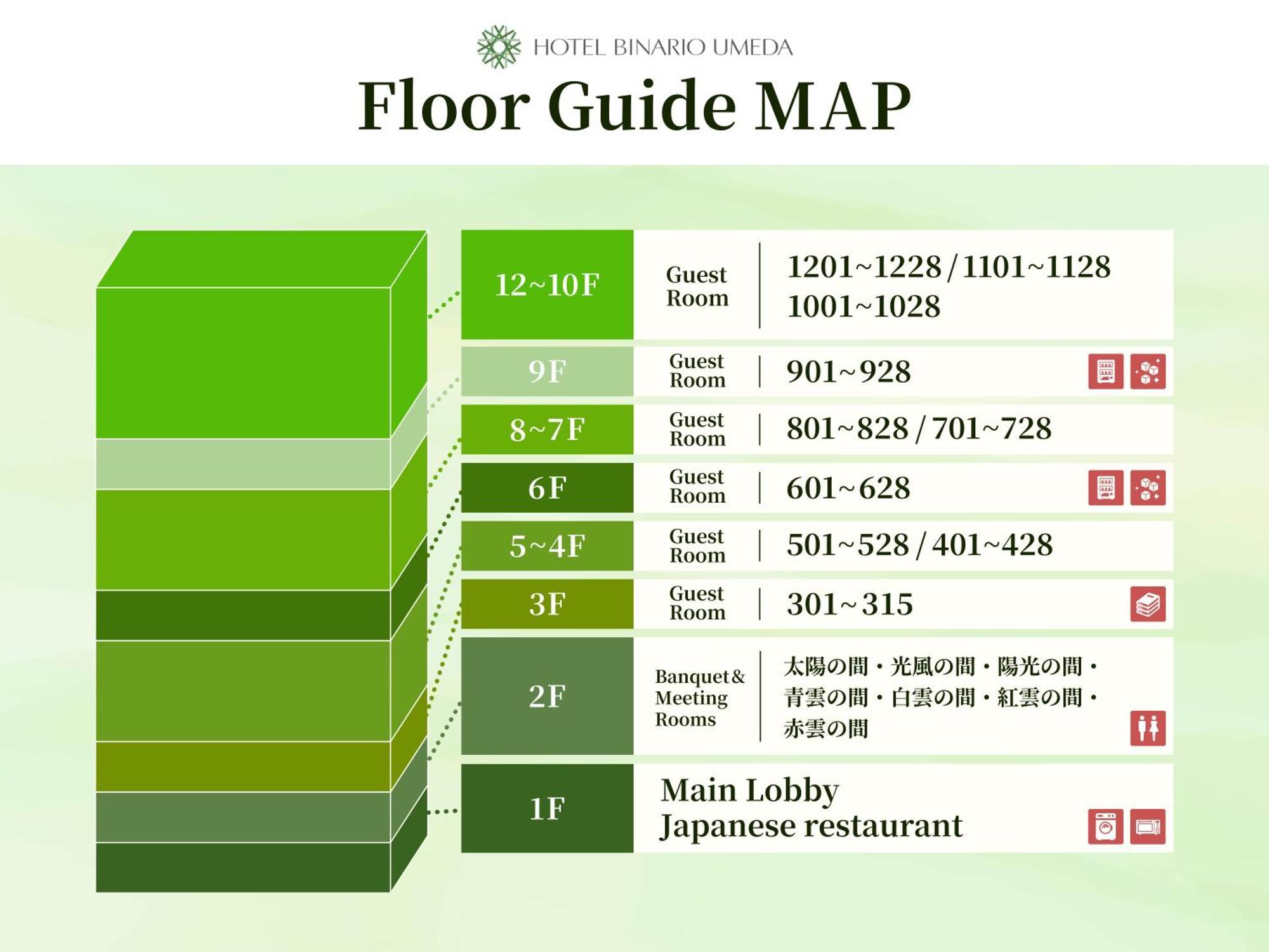Hotel Binario Umeda Osaka Luaran gambar